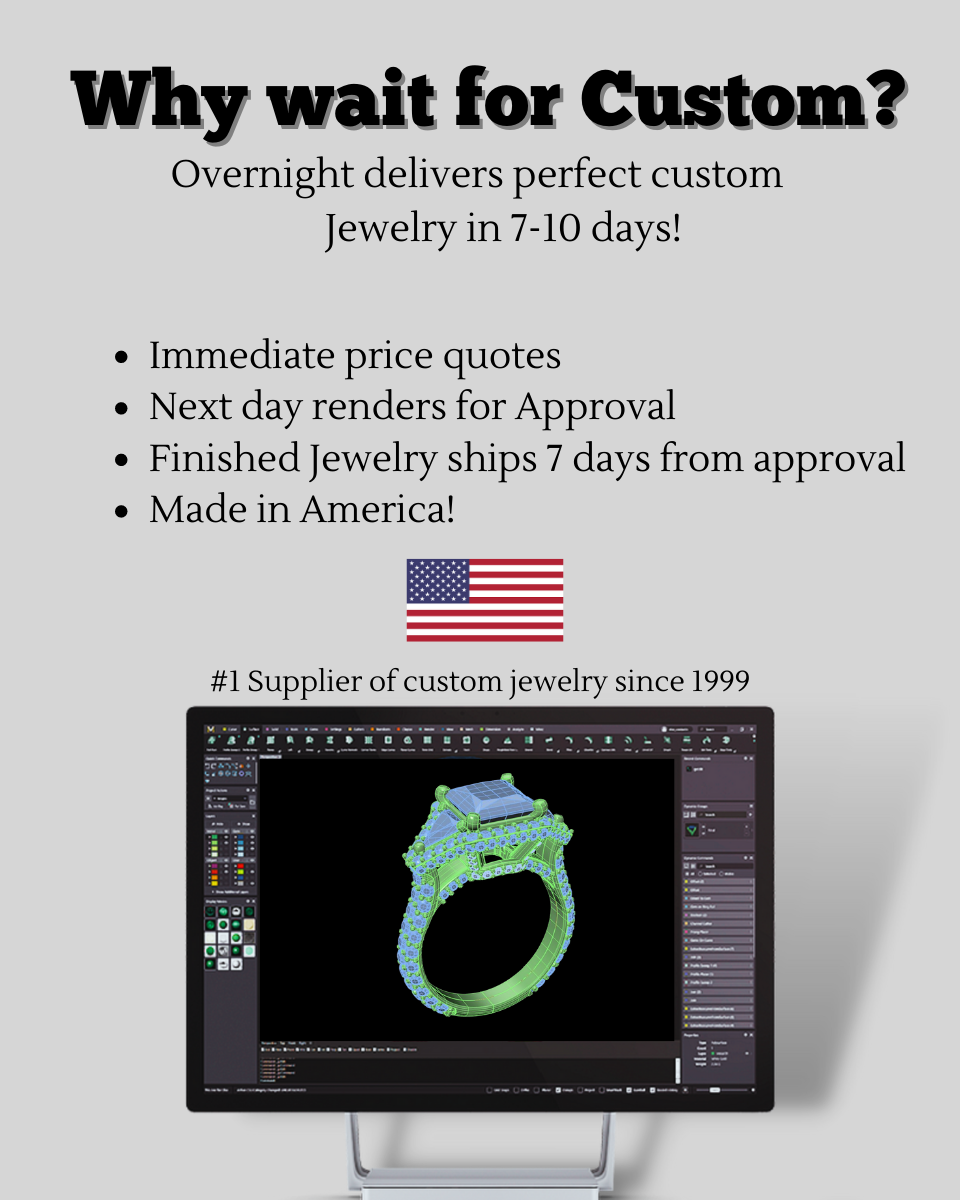 Overnight discount mountings inc